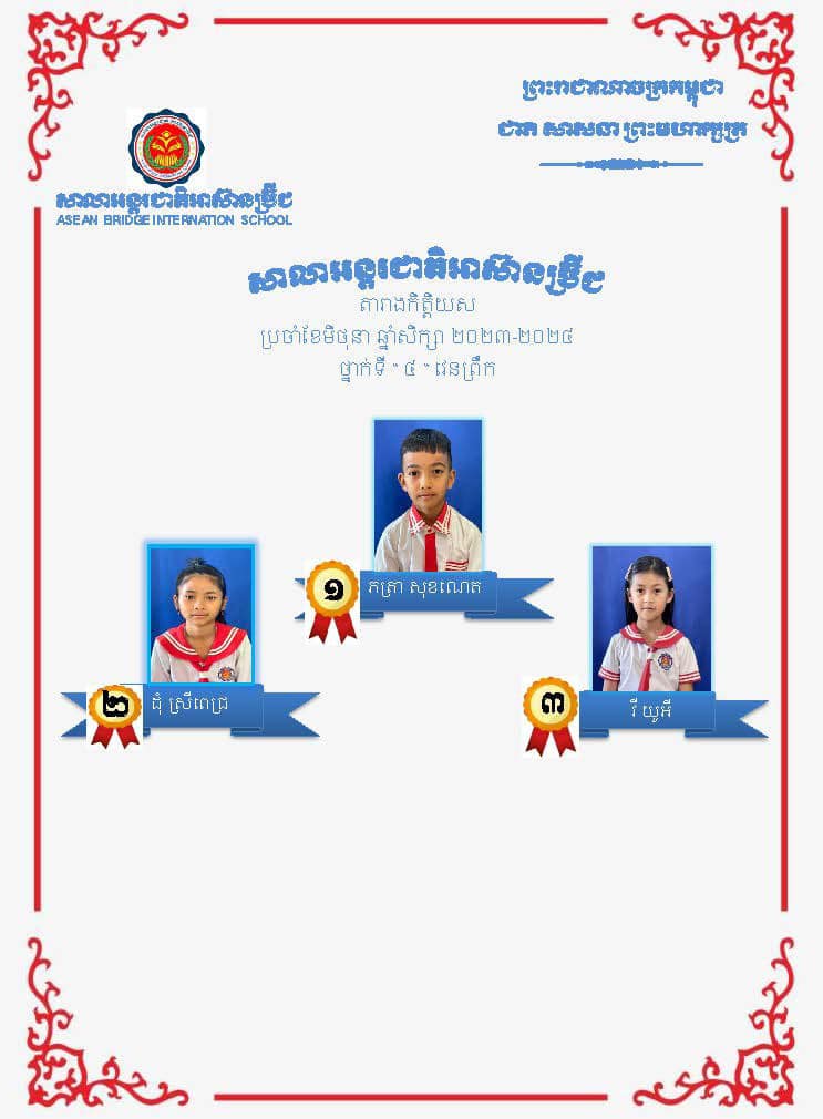 តារាងកិត្តិយស ប្រចាំខែមិថុនា ឆ្នាំ២០២៤