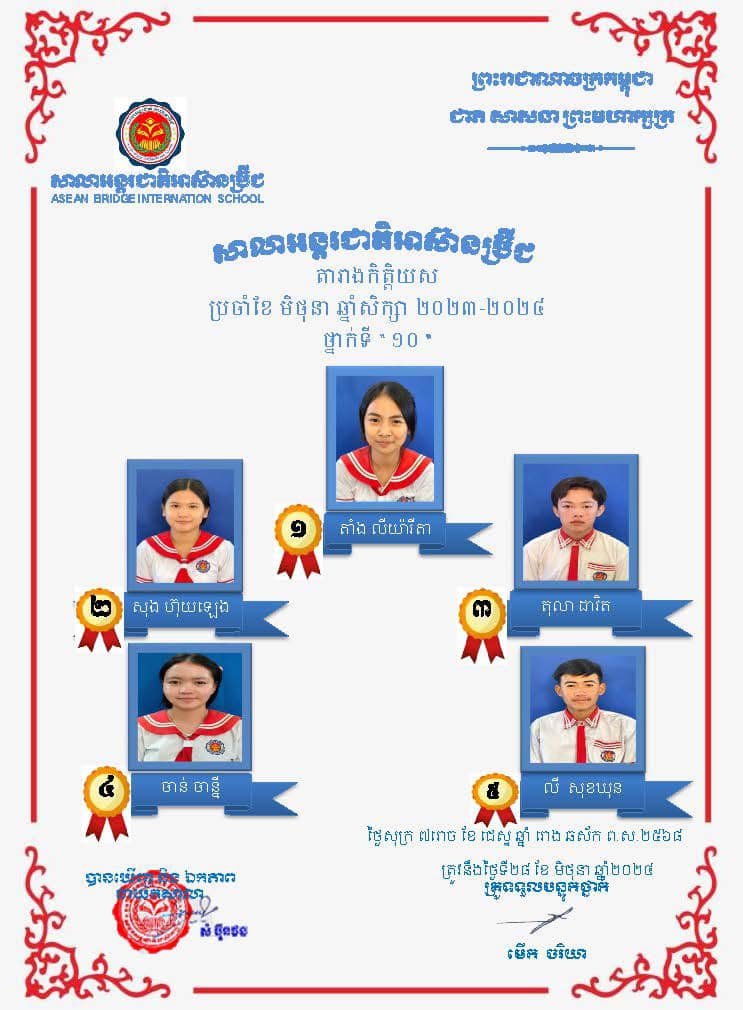 តារាងកិត្តិយស ប្រចាំខែមិថុនា ឆ្នាំ២០២៤